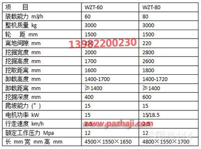 小型扒渣機生產(chǎn)廠家