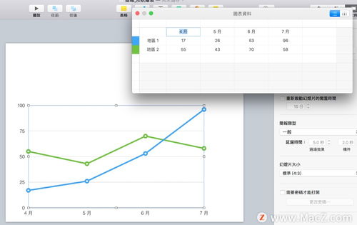如何使用 keynote 制作 編輯簡報圖表